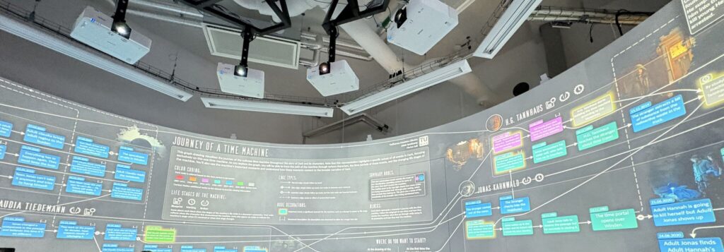 Photograph of the decision arena with winning contribution displayed.