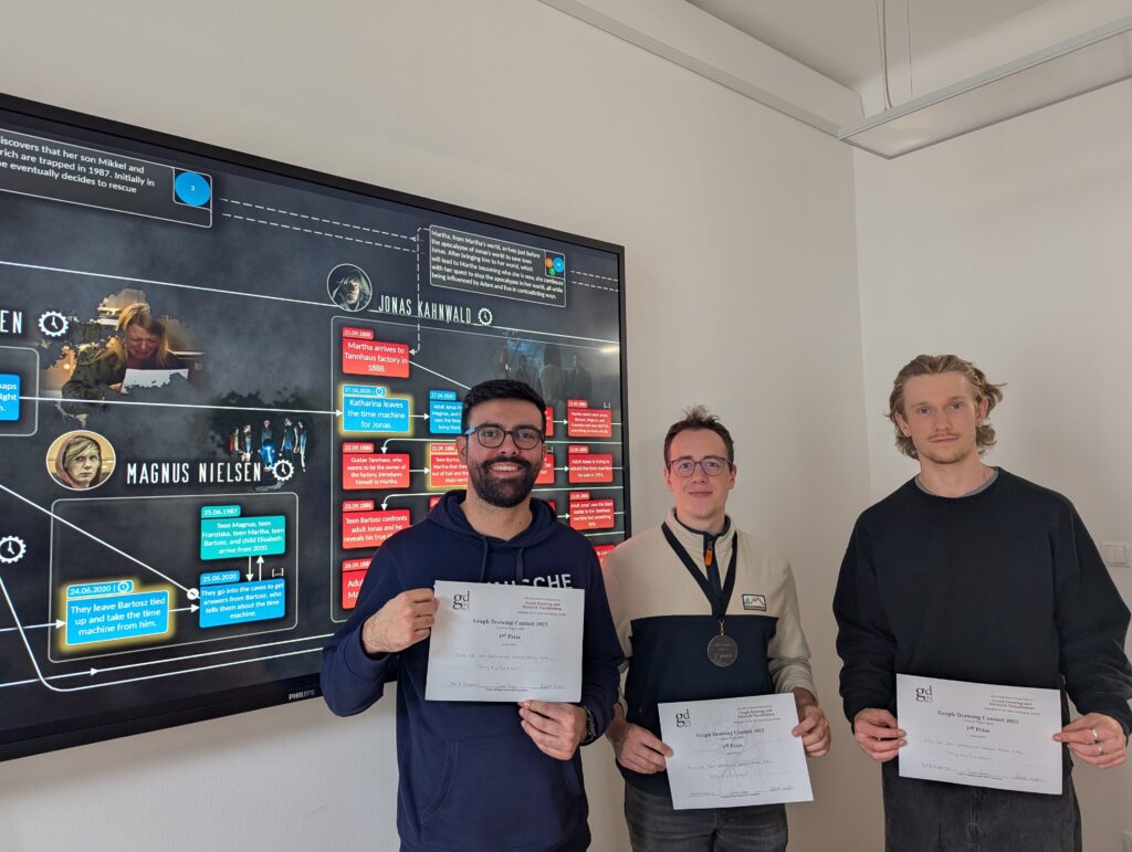 Creative Contest Winners holding their award certificates